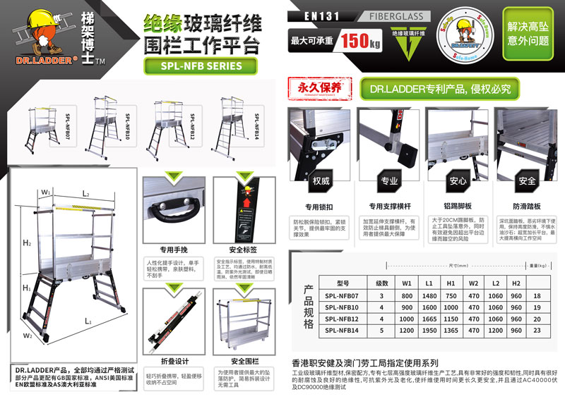 SPL-NFB玻璃纤维围栏工作平台-fai.jpg