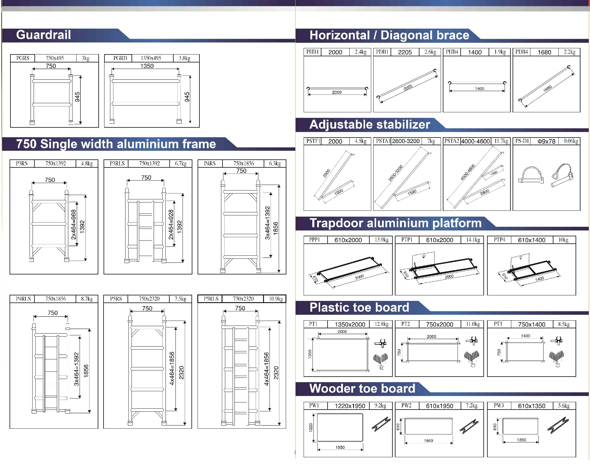 DR scaffold 全套部件图1.1.jpg